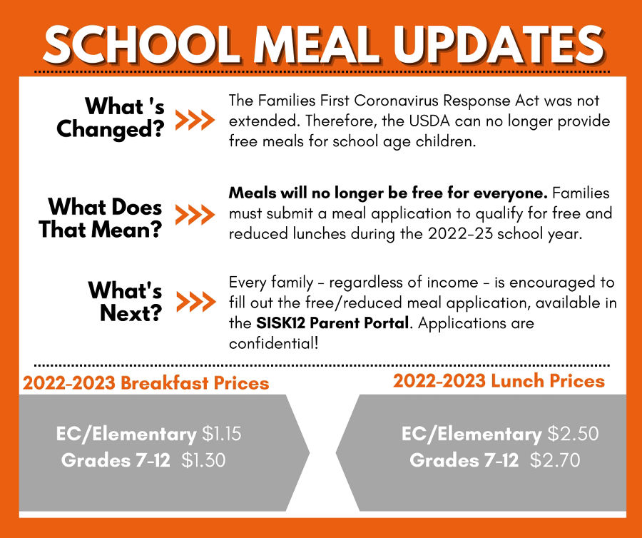 Image of a flyer titled School Meal Updates